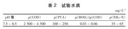 污水處理設備__全康環(huán)保QKEP