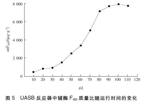 污水處理設備__全康環(huán)保QKEP