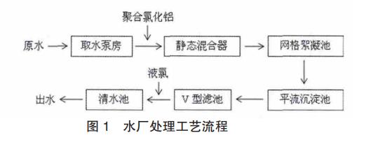 污水處理設備__全康環(huán)保QKEP