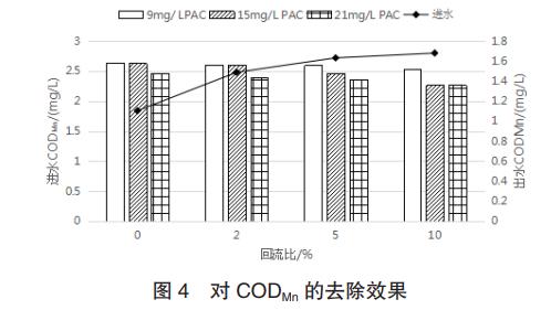 污水處理設備__全康環(huán)保QKEP