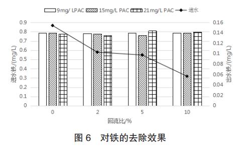 污水處理設備__全康環(huán)保QKEP