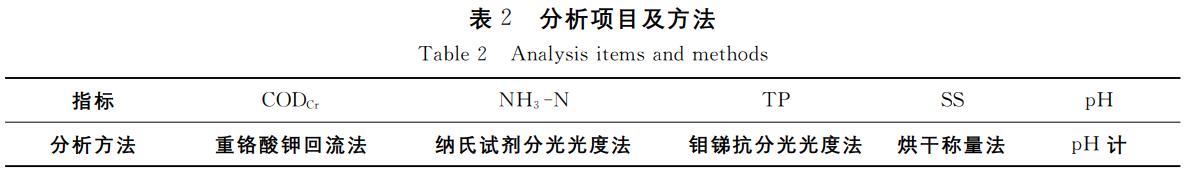 污水處理設(shè)備__全康環(huán)保QKEP