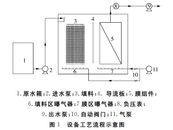 污水處理設(shè)備__全康環(huán)保QKEP