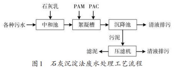 污水處理設(shè)備__全康環(huán)保QKEP