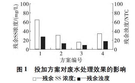 污水處理設(shè)備__全康環(huán)保QKEP