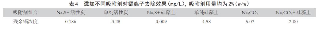 污水處理設(shè)備__全康環(huán)保QKEP