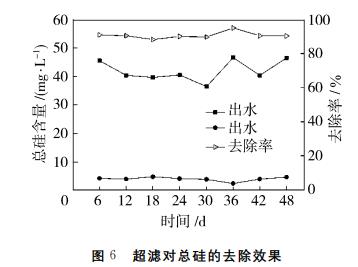 污水處理設(shè)備__全康環(huán)保QKEP