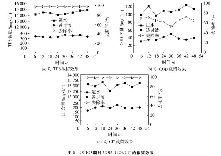 污水處理設(shè)備__全康環(huán)保QKEP