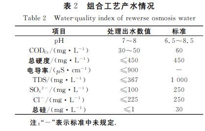 污水處理設(shè)備__全康環(huán)保QKEP