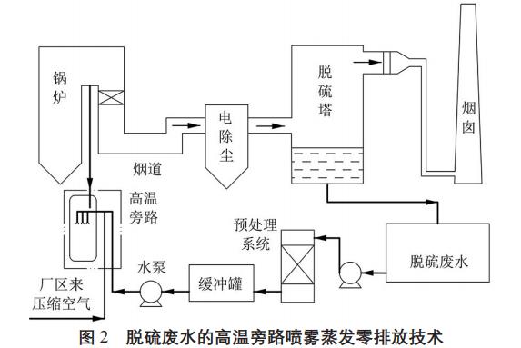 污水處理設(shè)備__全康環(huán)保QKEP