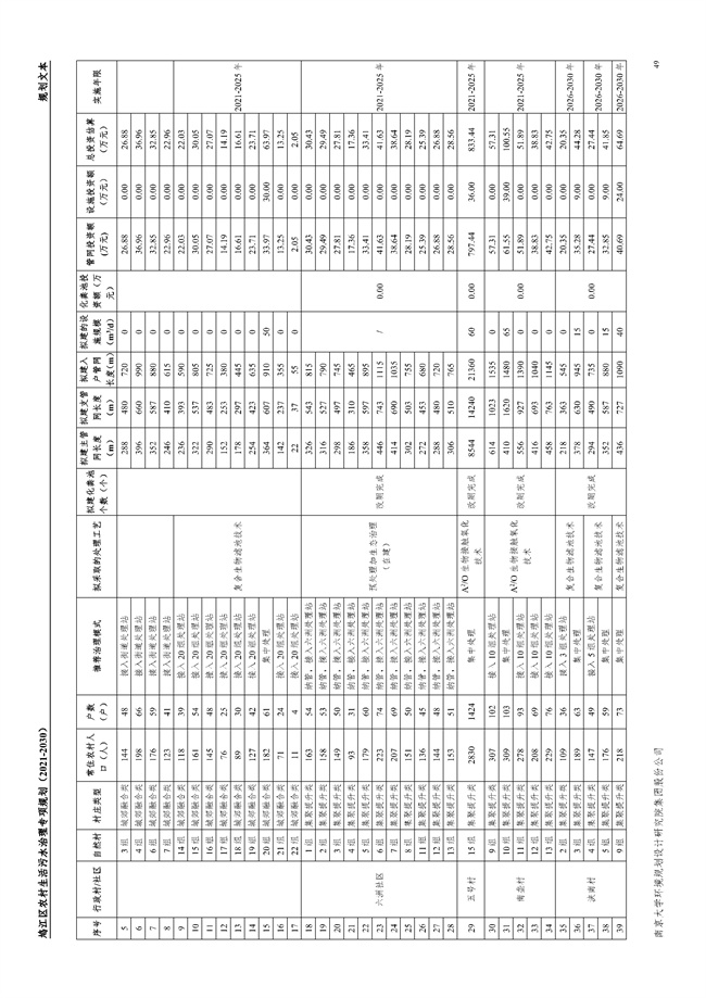 污水處理設(shè)備__全康環(huán)保QKEP