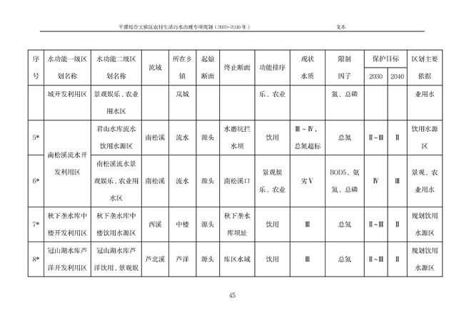 污水處理設備__全康環(huán)保QKEP