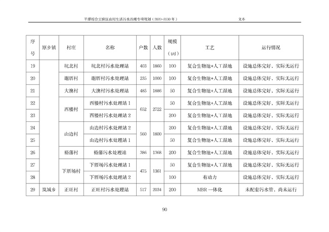 污水處理設備__全康環(huán)保QKEP