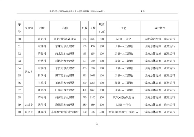 污水處理設備__全康環(huán)保QKEP