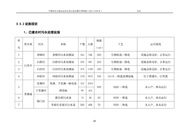 污水處理設備__全康環(huán)保QKEP