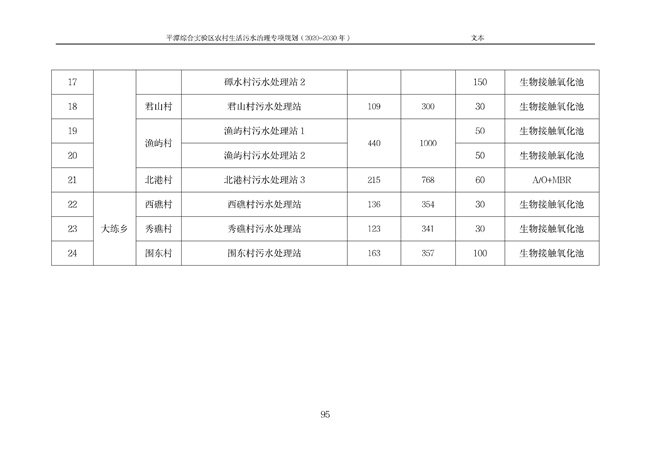 污水處理設備__全康環(huán)保QKEP