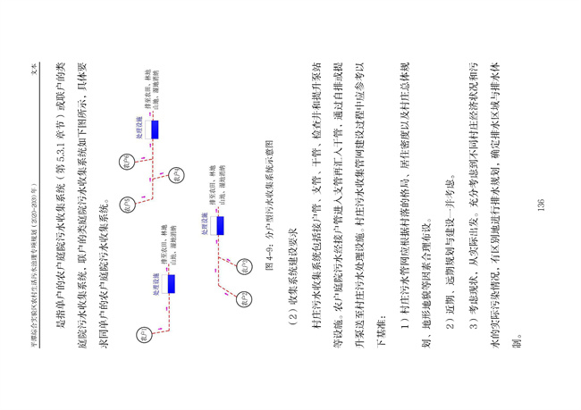 污水處理設備__全康環(huán)保QKEP