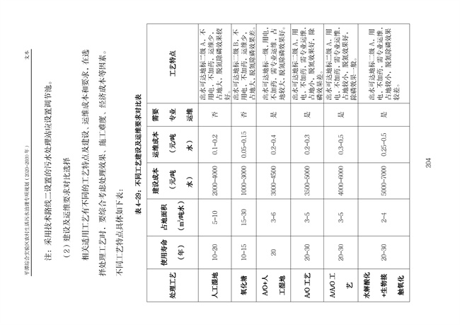 污水處理設備__全康環(huán)保QKEP