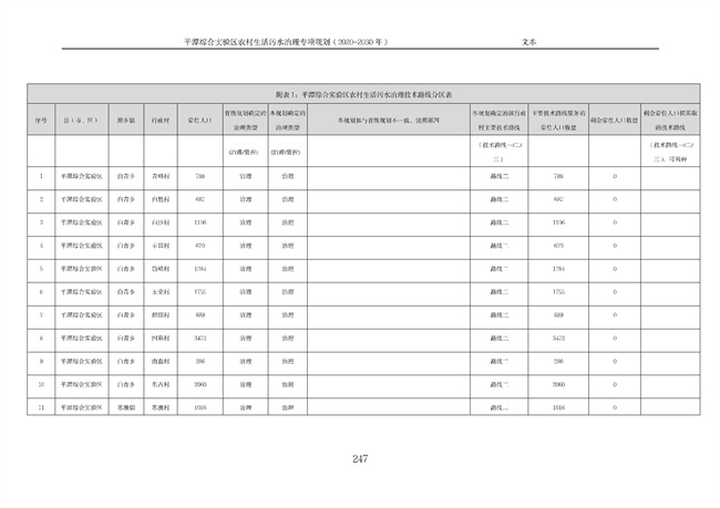 污水處理設備__全康環(huán)保QKEP