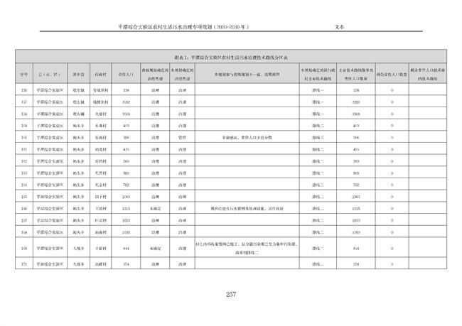 污水處理設備__全康環(huán)保QKEP