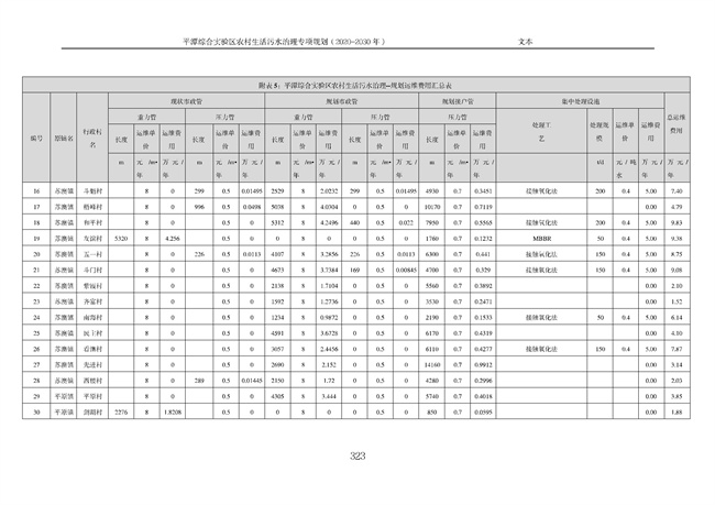 污水處理設備__全康環(huán)保QKEP