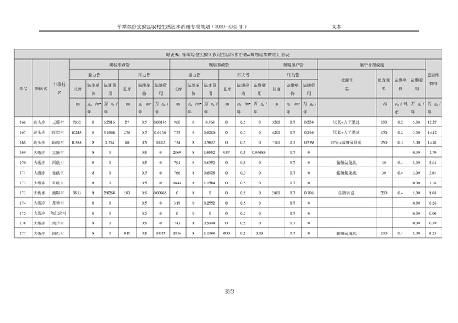 污水處理設備__全康環(huán)保QKEP