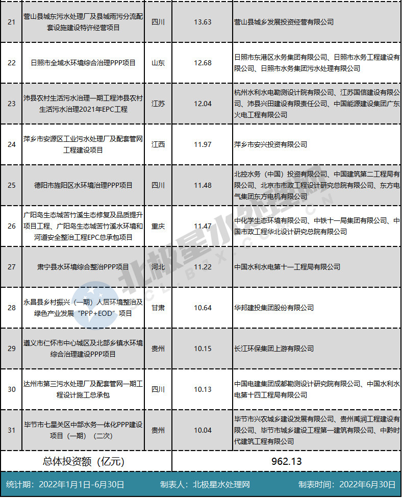 污水處理設備__全康環(huán)保QKEP