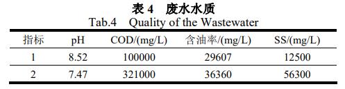 污水處理設(shè)備__全康環(huán)保QKEP