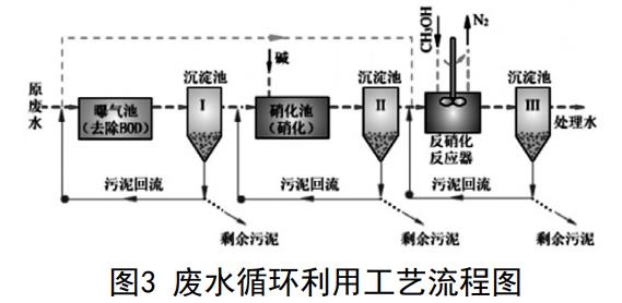 污水處理設(shè)備__全康環(huán)保QKEP