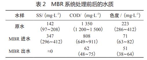 污水處理設(shè)備__全康環(huán)保QKEP