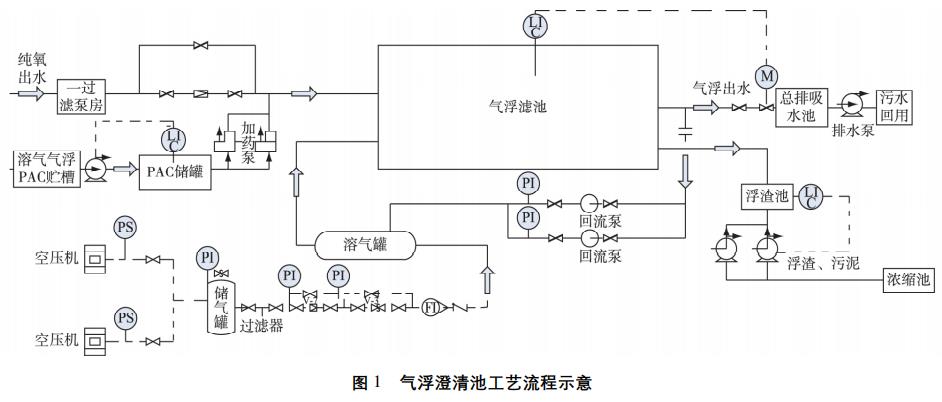 污水處理設(shè)備__全康環(huán)保QKEP