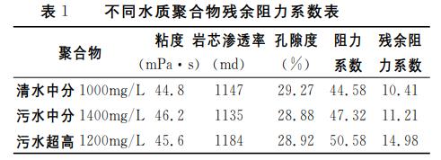 污水處理設(shè)備__全康環(huán)保QKEP