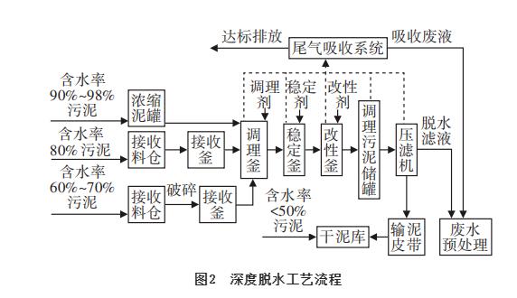 污水處理設(shè)備__全康環(huán)保QKEP