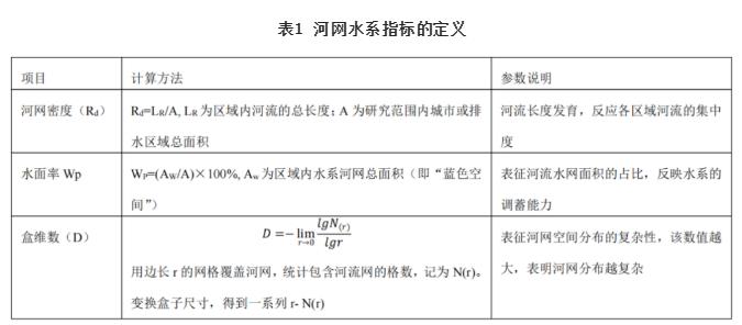 污水處理設(shè)備__全康環(huán)保QKEP