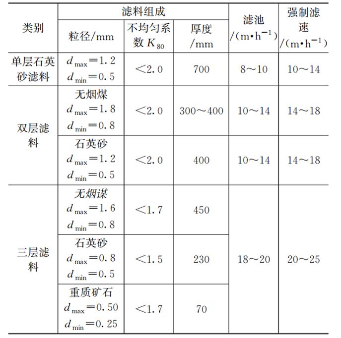 污水處理設(shè)備__全康環(huán)保QKEP