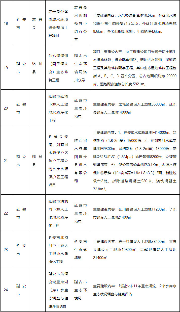 污水處理設(shè)備__全康環(huán)保QKEP