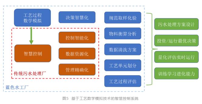 污水處理設(shè)備__全康環(huán)保QKEP