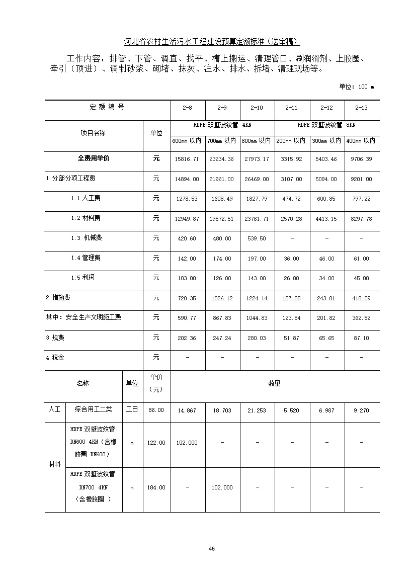 污水處理設(shè)備__全康環(huán)保QKEP