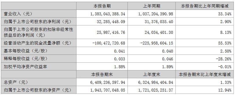 污水處理設備__全康環(huán)保QKEP