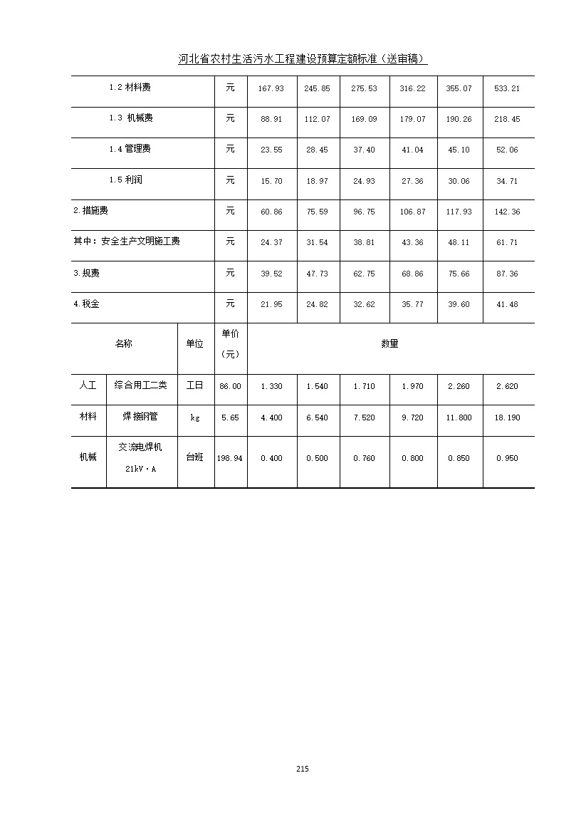 污水處理設(shè)備__全康環(huán)保QKEP