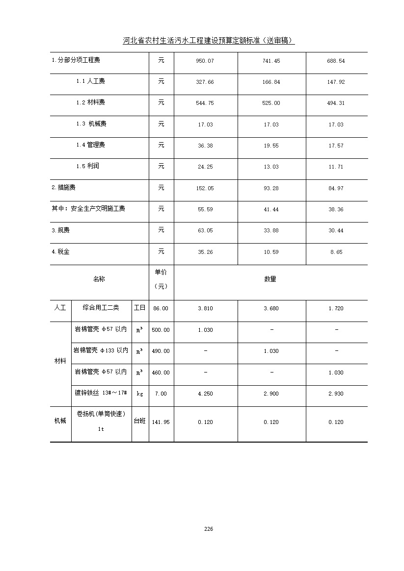 污水處理設(shè)備__全康環(huán)保QKEP