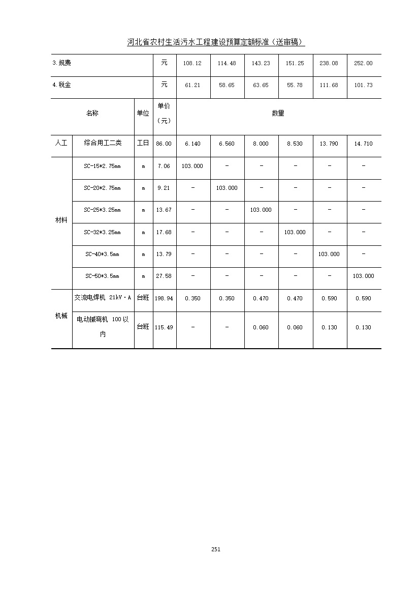 污水處理設(shè)備__全康環(huán)保QKEP