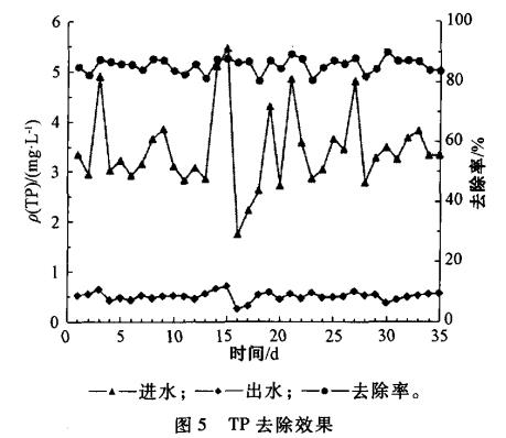 污水處理設(shè)備__全康環(huán)保QKEP