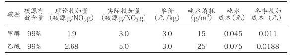 污水處理設(shè)備__全康環(huán)保QKEP