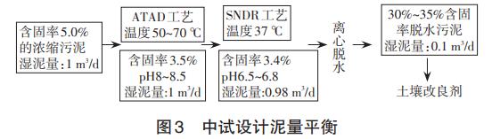 污水處理設備__全康環(huán)保QKEP