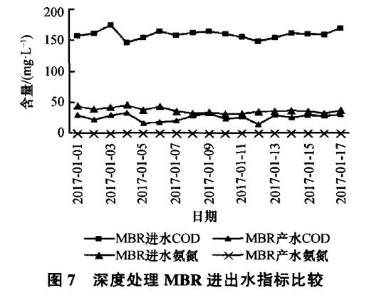 污水處理設(shè)備__全康環(huán)保QKEP