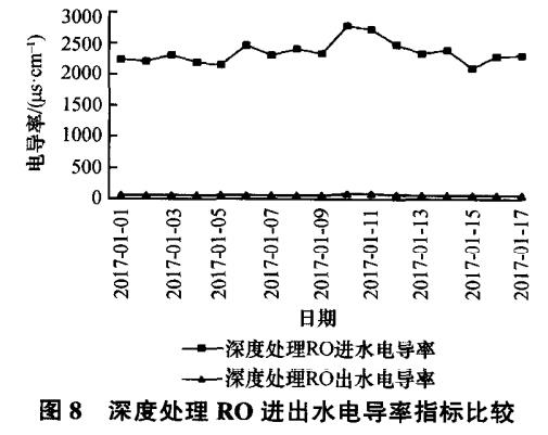 污水處理設(shè)備__全康環(huán)保QKEP