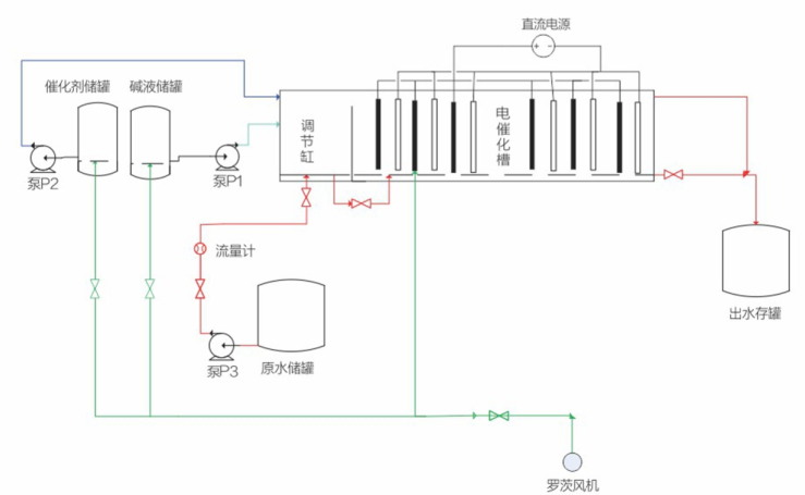 污水處理設(shè)備__全康環(huán)保QKEP