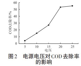 污水處理設備__全康環(huán)保QKEP