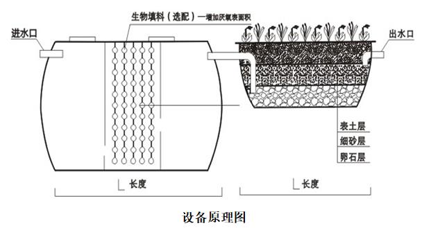 污水處理設(shè)備__全康環(huán)保QKEP